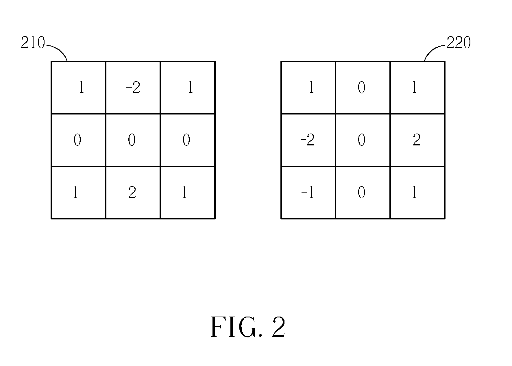 Method of Locating License Plate of Moving Vehicle