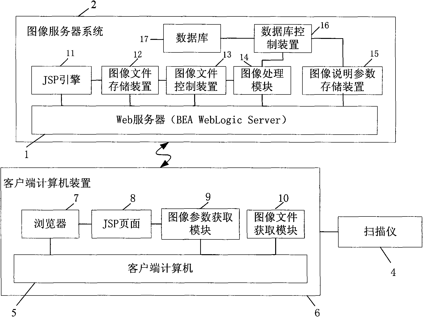 Radiographic testing weld image management system and auxiliary film viewing method