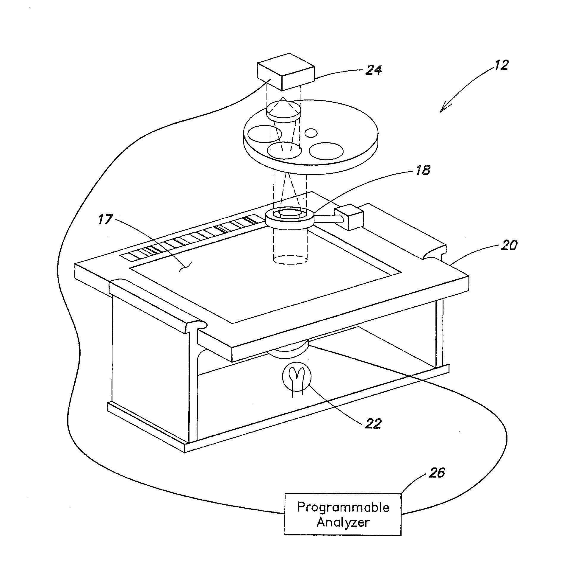 Method and apparatus for determining a focal position of an imaging device adapted to image a biologic sample