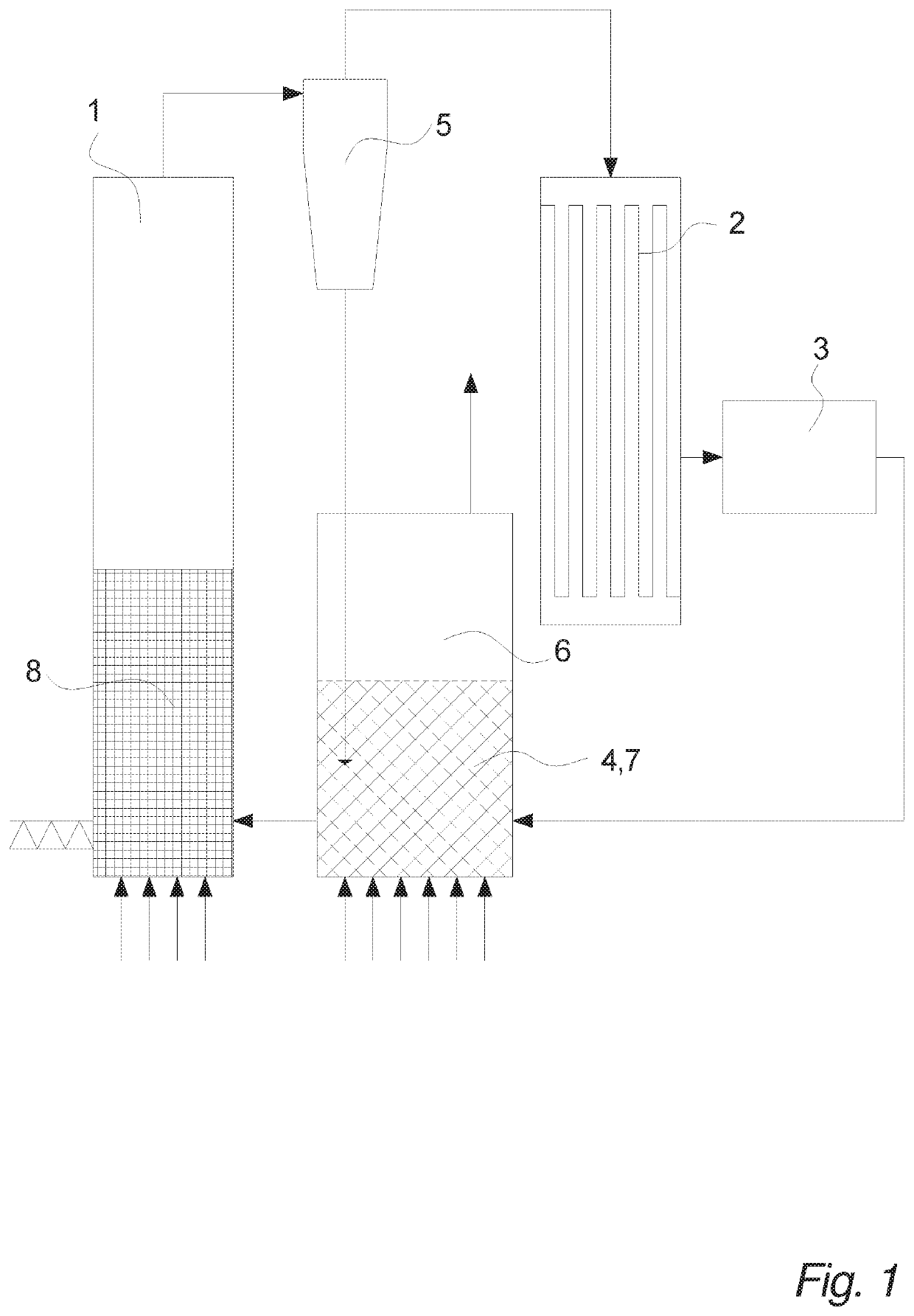 A method for reducing the tar content in pyrolysis gas