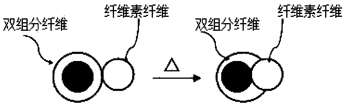 Preparation method of hot-blast non-woven fabric containing cellulose fiber