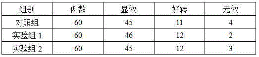 Preparing method for flower traditional Chinese medicinal material decoction-free preparation and application thereof