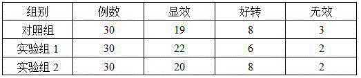 Preparing method for flower traditional Chinese medicinal material decoction-free preparation and application thereof