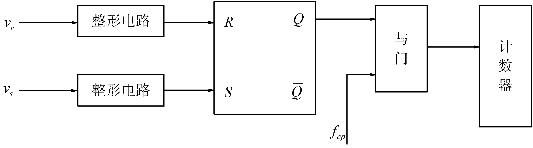 Handheld laser ranging device