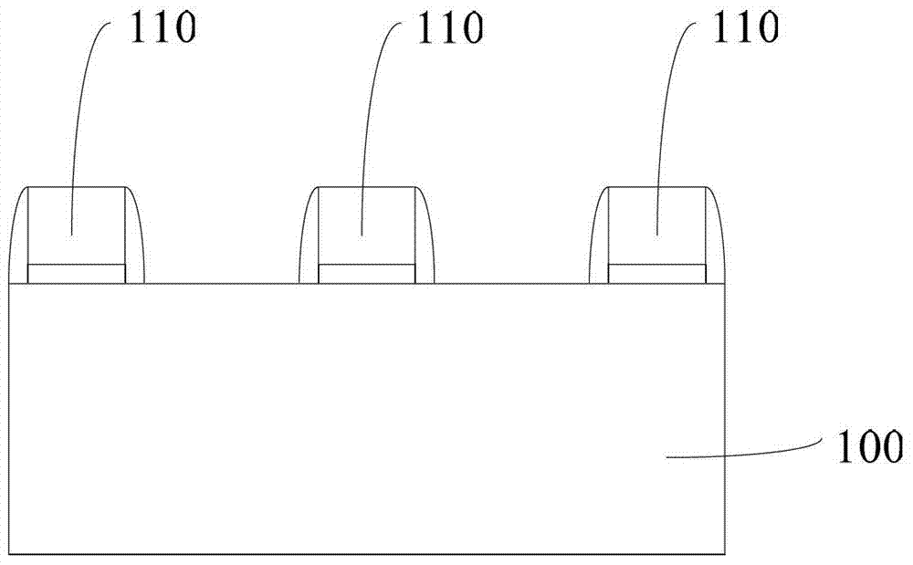 Semiconductor device and method of forming the same