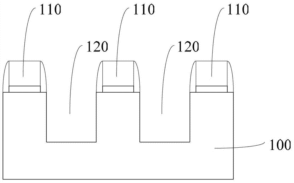 Semiconductor device and method of forming the same