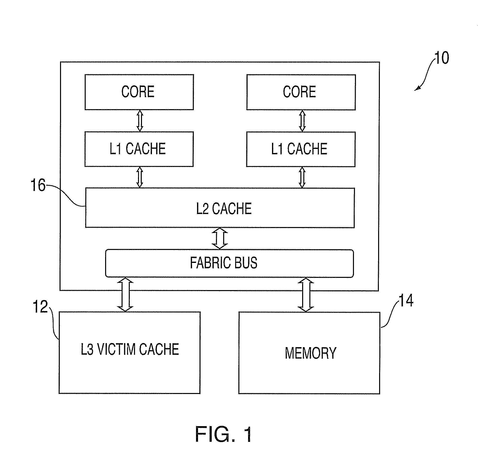 Complier assisted victim cache bypassing