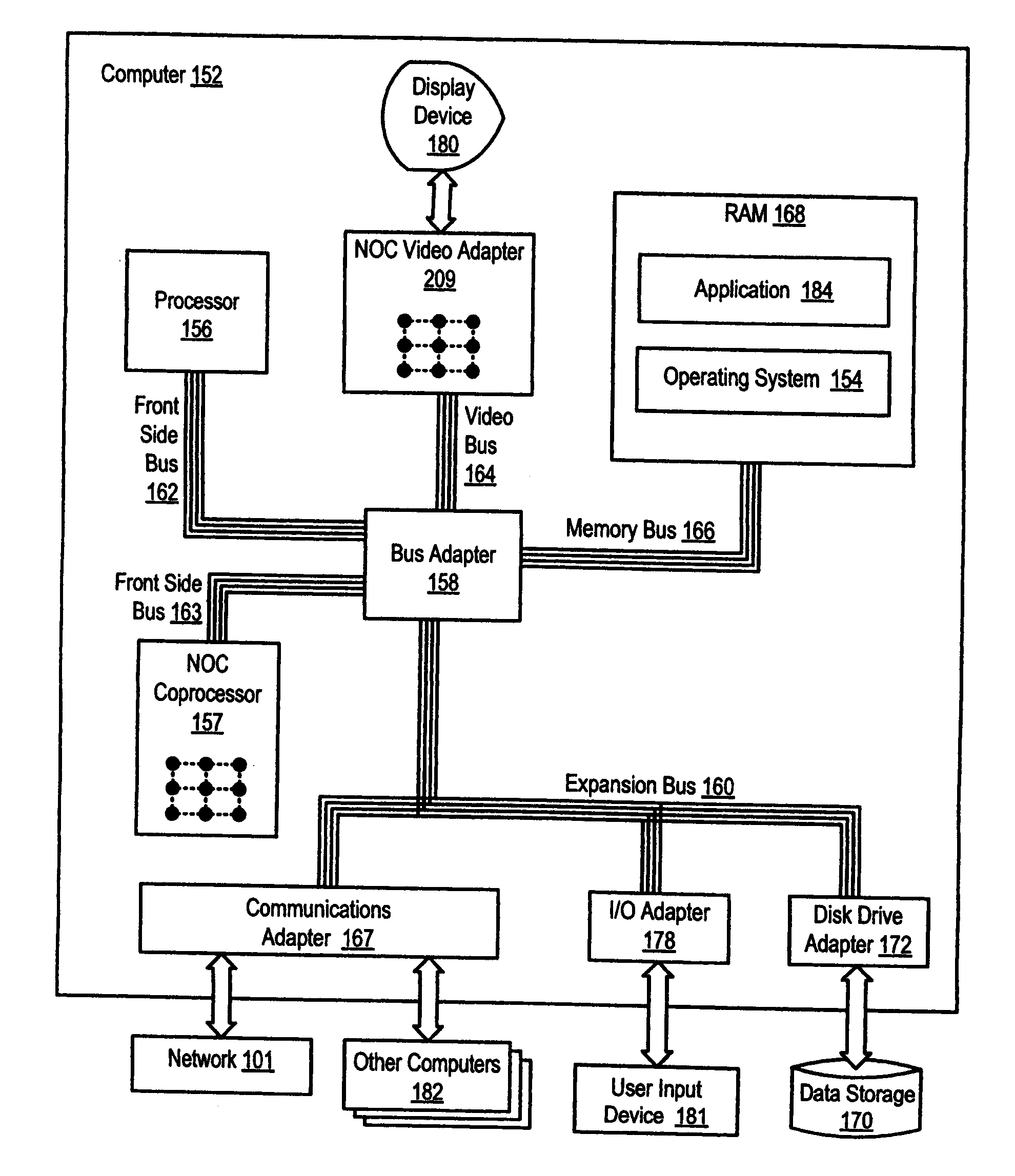 Performance Event Triggering Through Direct Interthread Communication On a Network On Chip