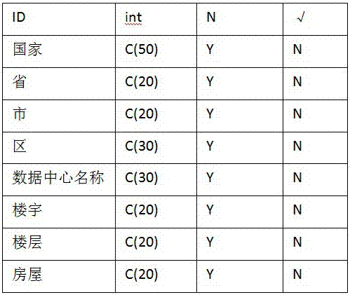 Report generation method and system and storage medium