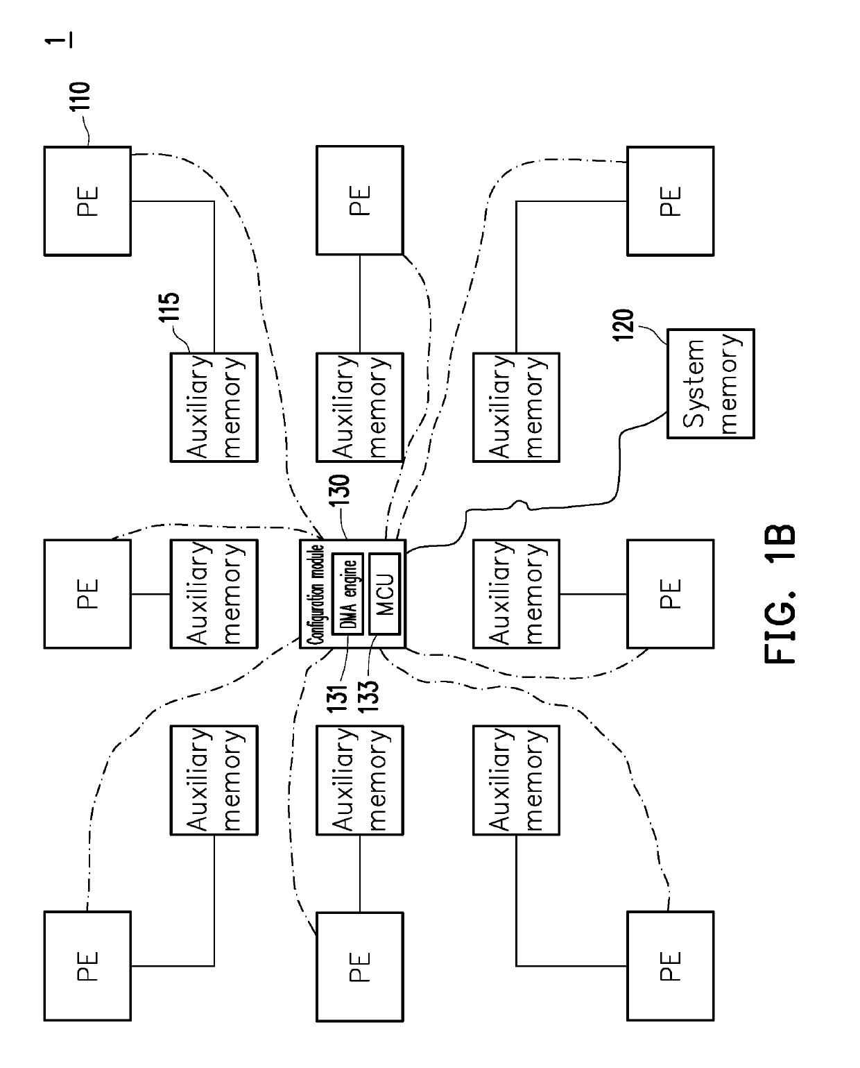 Processing circuit and neural network computation method thereof