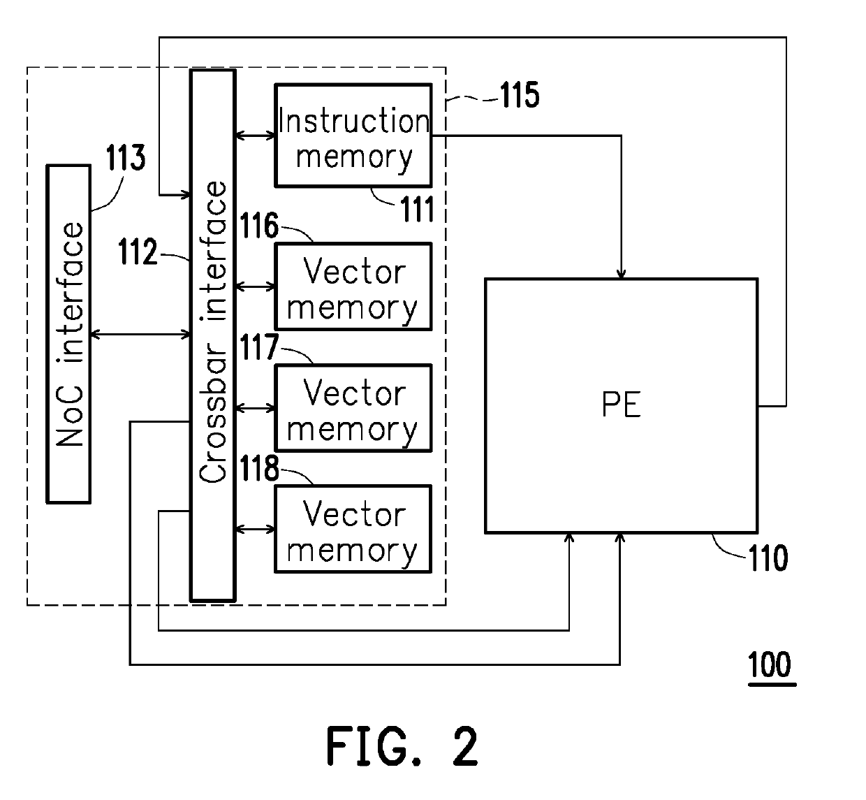 Processing circuit and neural network computation method thereof