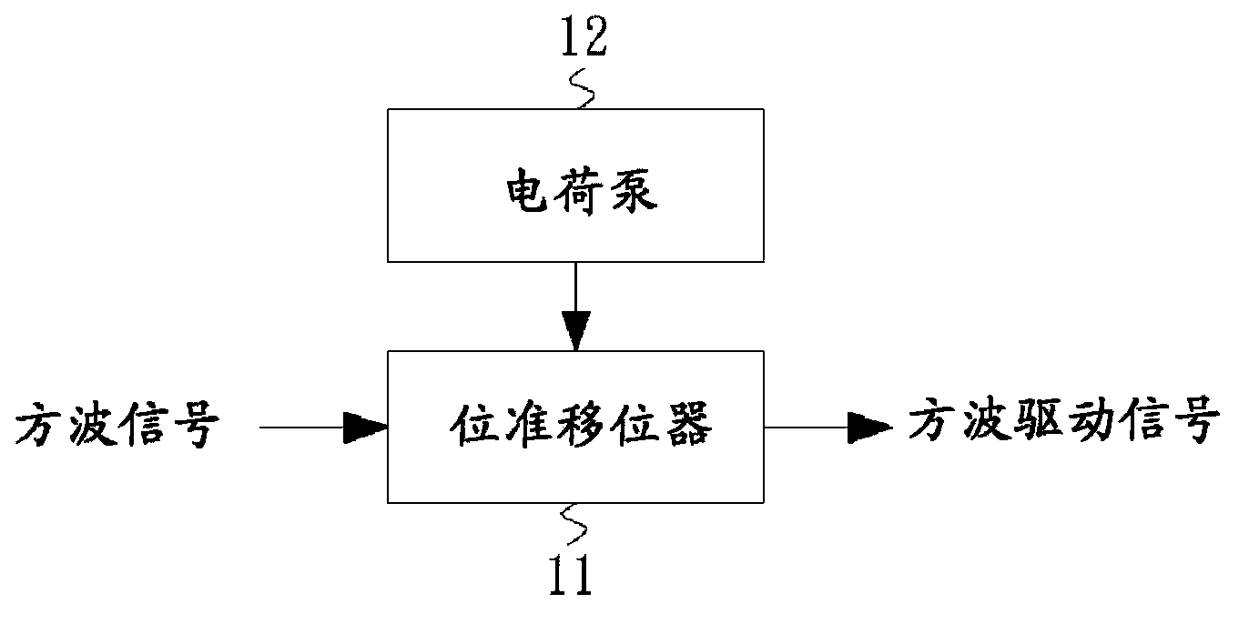 Drive signal generation system