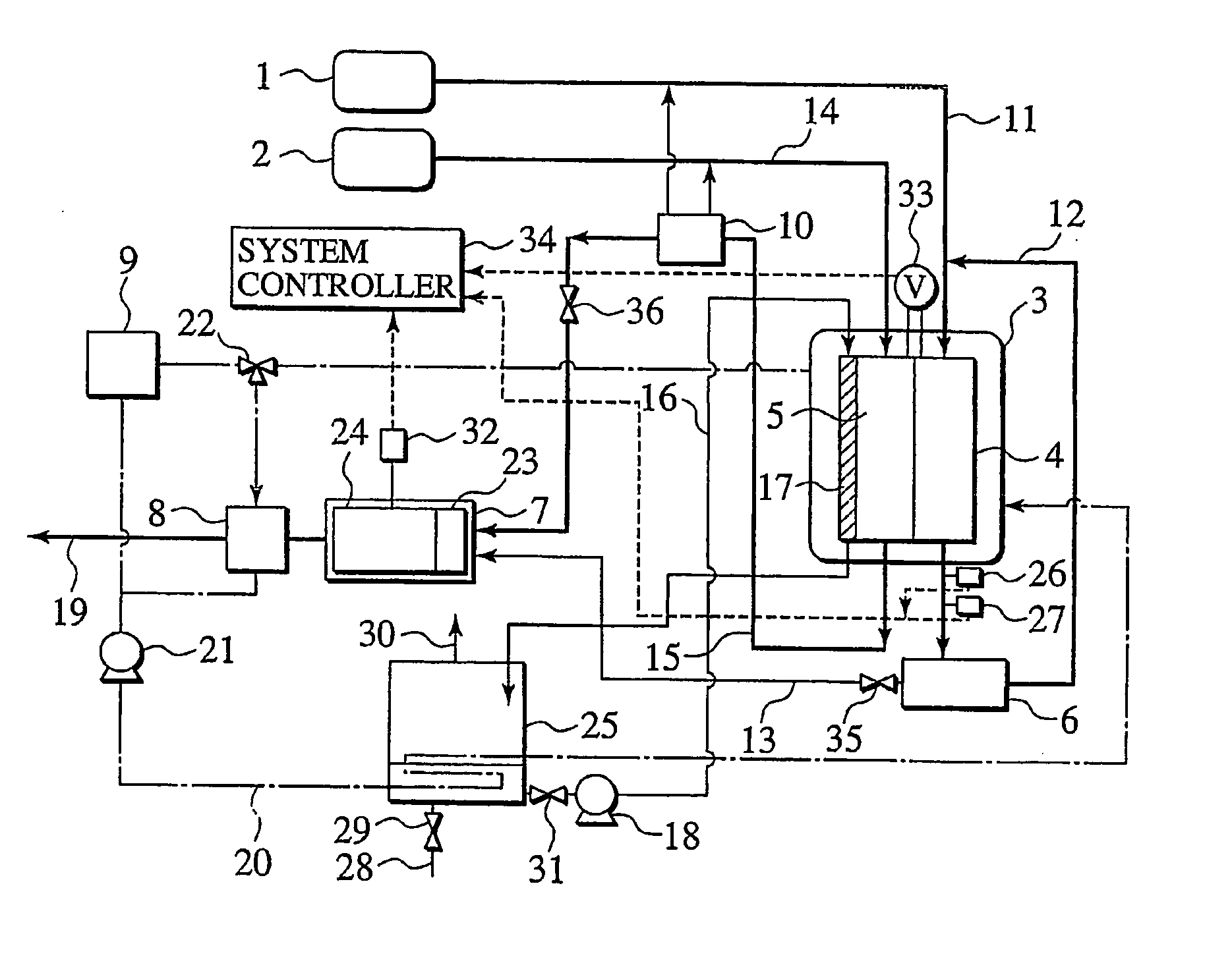 Fuel cell system and fuel cell operating method