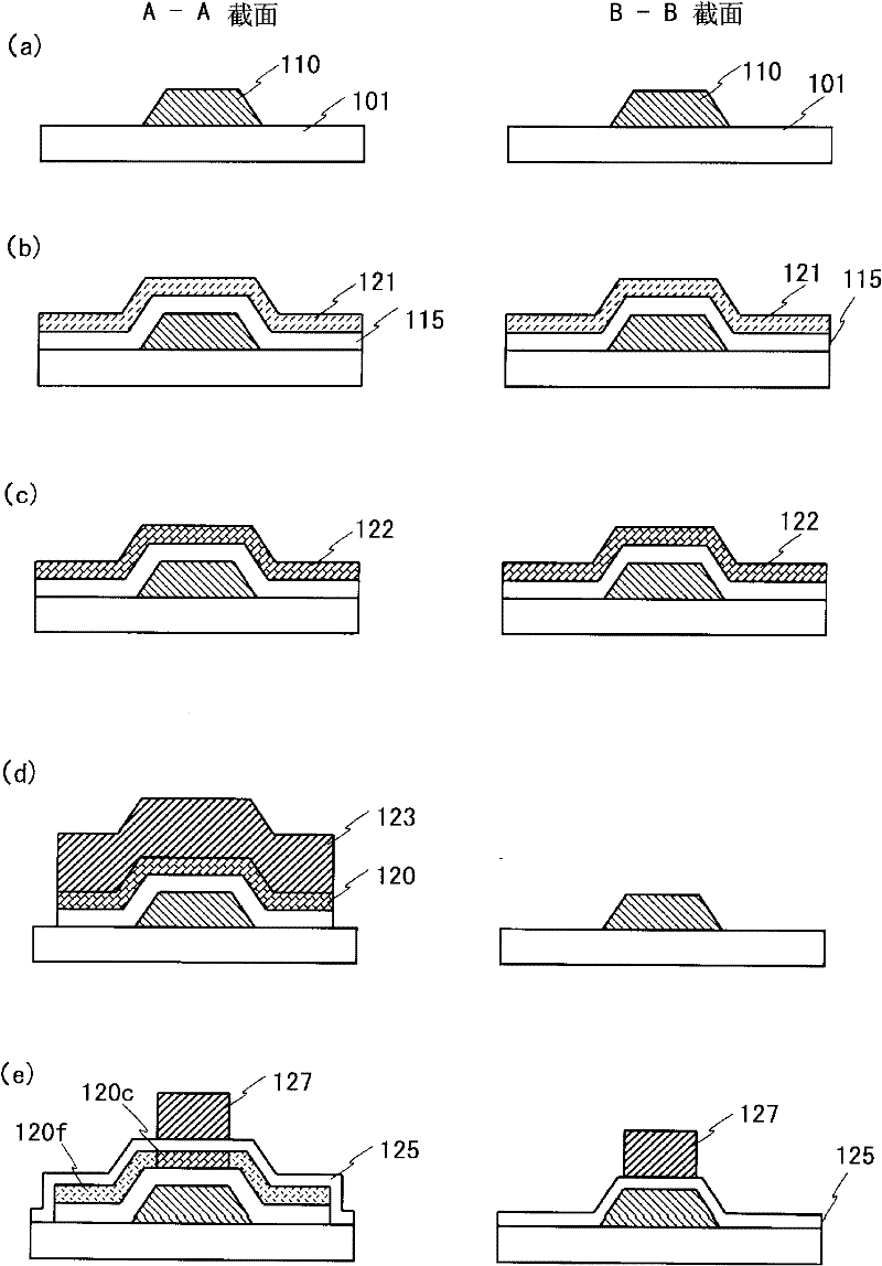 Thin film transistor and manufacturing method for same, semiconductor device and manufacturing method for same, and display device