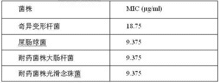 Rana margaratae antimicrobial peptide odorranain-H-OM1 as well as gene of coded sequence and application thereof