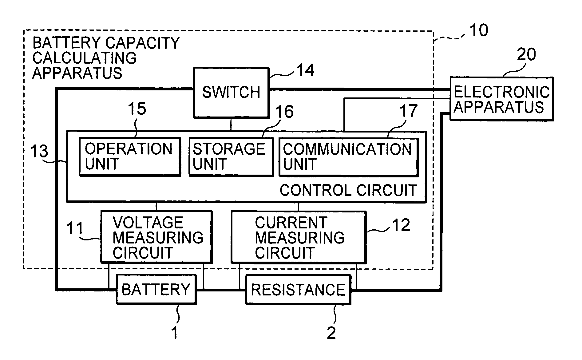 Battery capacity calculating method, battery capacity calculating apparatus and battery capacity calculating program