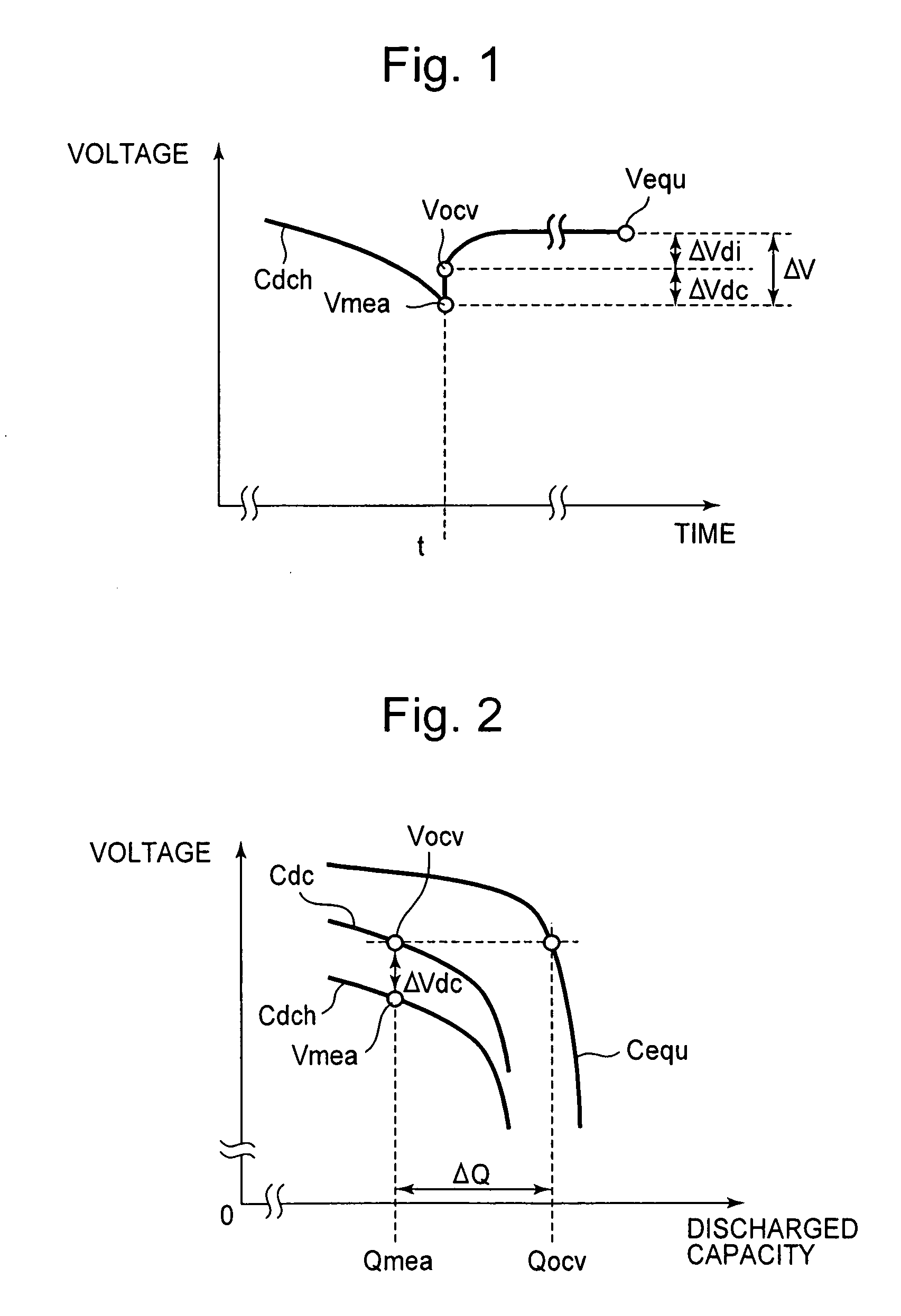 Battery capacity calculating method, battery capacity calculating apparatus and battery capacity calculating program