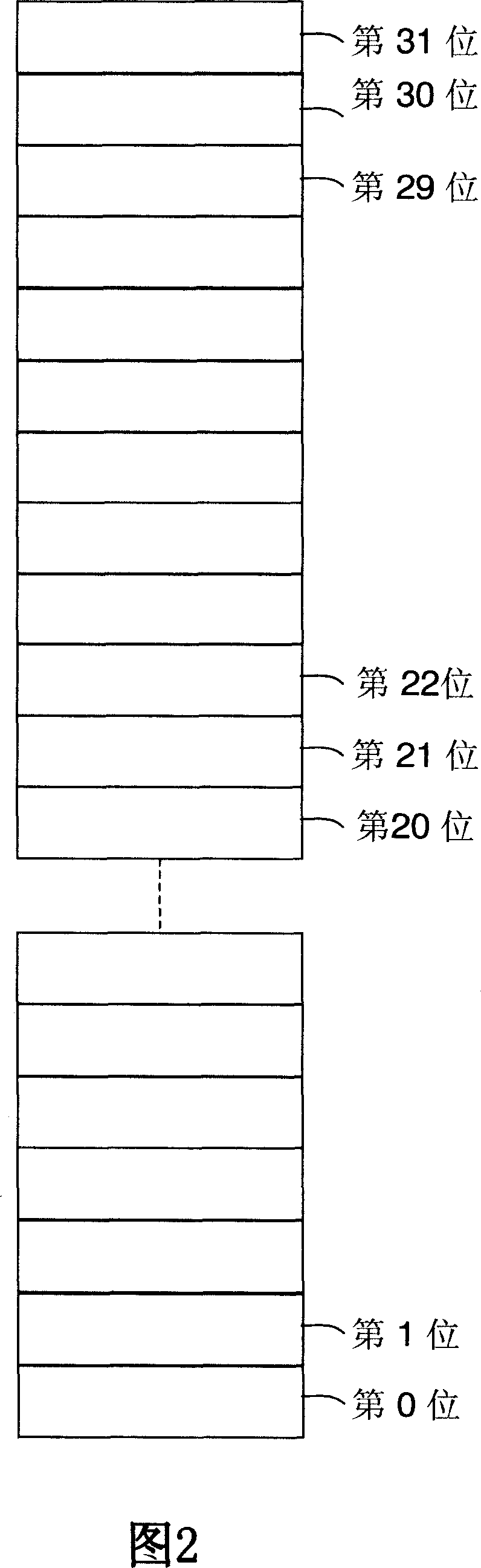 Method of testing memory