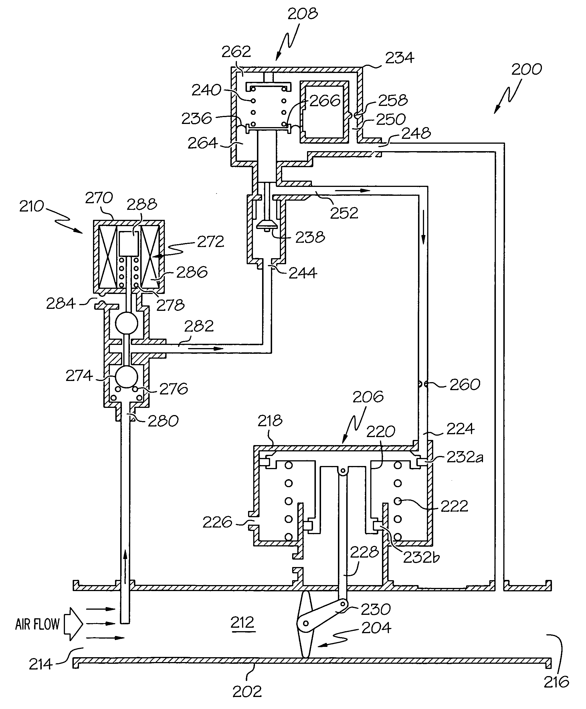 Pneumatic valve control using downstream pressure feedback and an air turbine starter incorporating the same