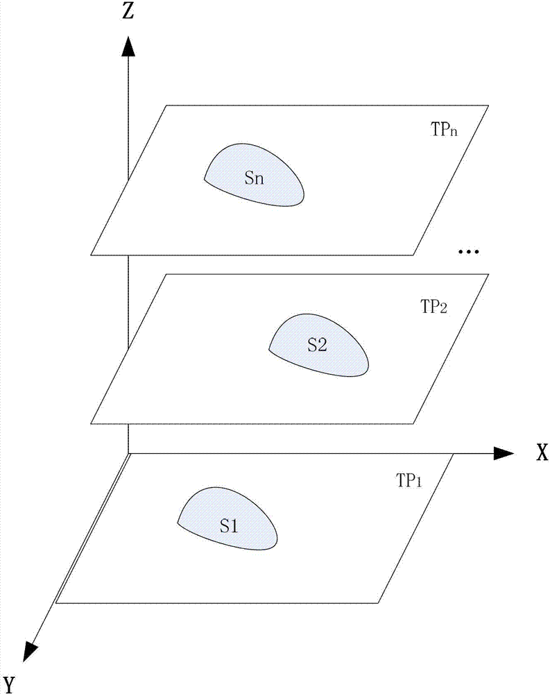 Touch recognizing device and recognizing method