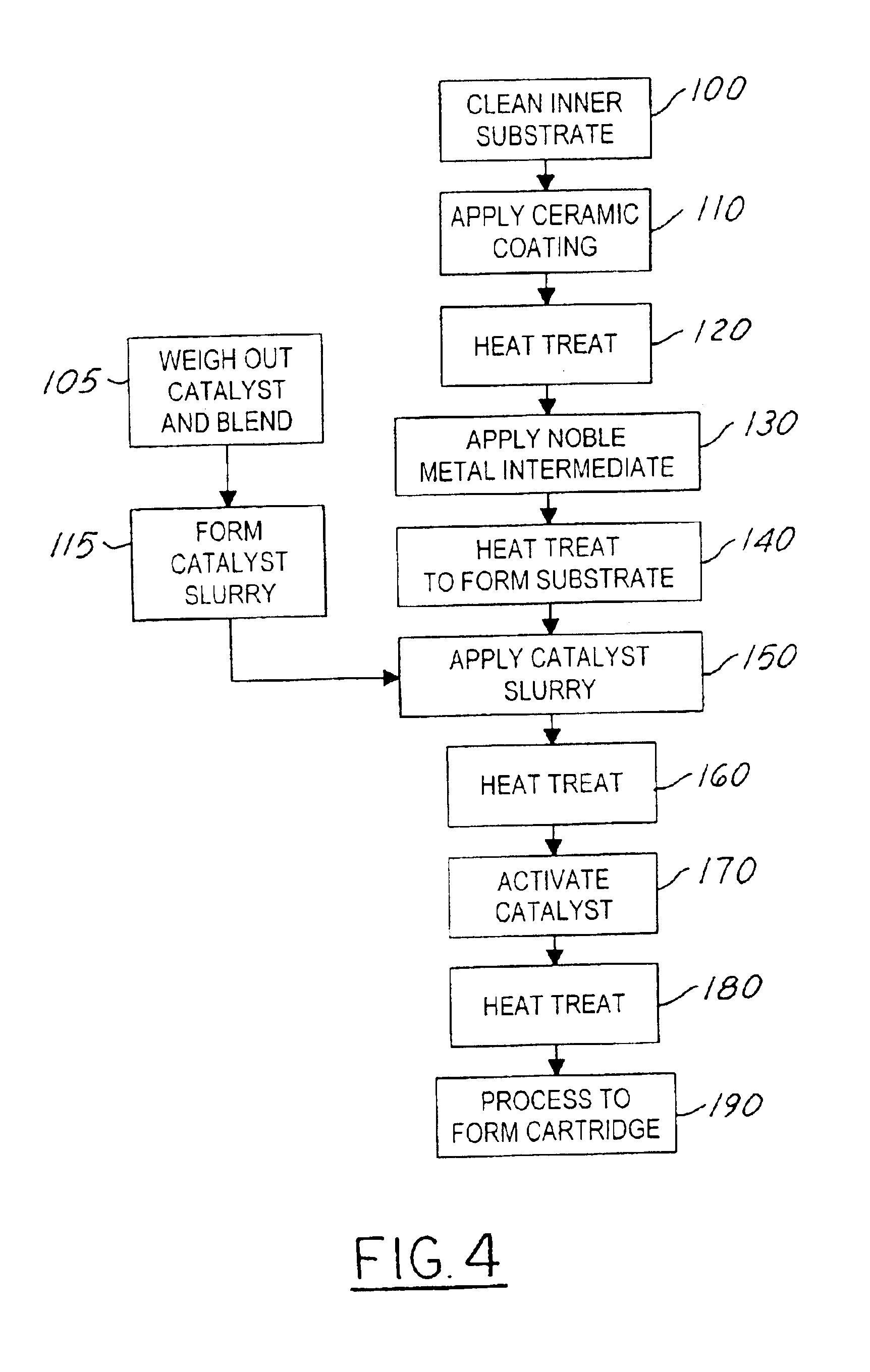 High-temperature catalyst for catalytic combustion and decomposition