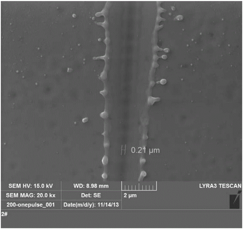 Method for preparing surface micro-nano pattern by two-step method