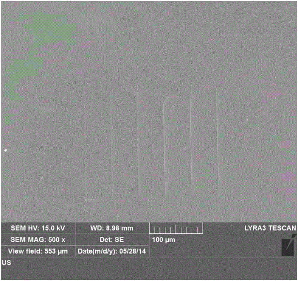 Method for preparing surface micro-nano pattern by two-step method