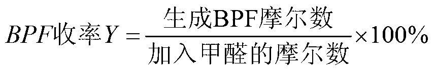 Synthesis method of bisphenol F in salt bath system