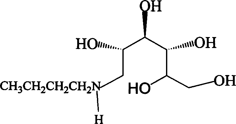 Method for synthesizing N-butyl-glucosamine