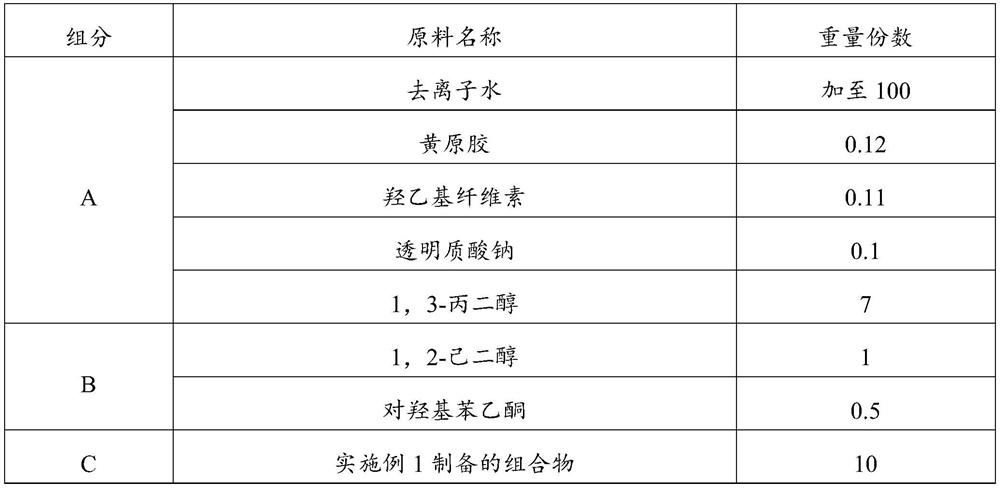 Composition with whitening effect as well as preparation method and application thereof