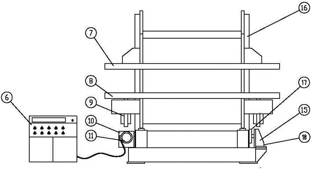 Overturning machine