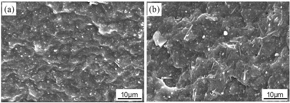 Nitrile rubber for extra-high voltage large-scale oil-immersed type transformer