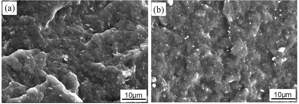 Nitrile rubber for extra-high voltage large-scale oil-immersed type transformer