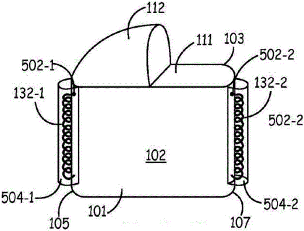 Implantable medical equipment