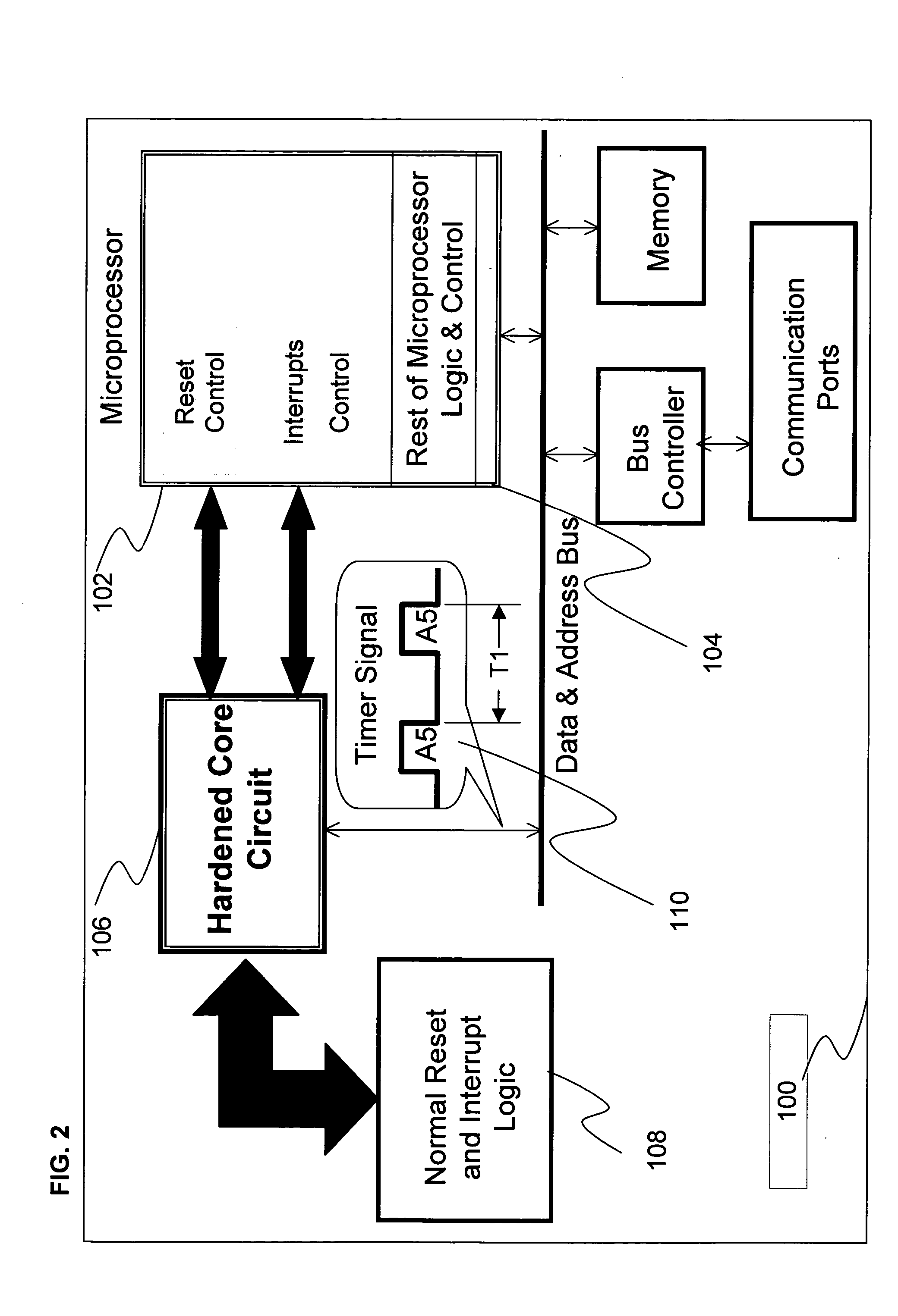 Functional interrupt mitigation for fault tolerant computer