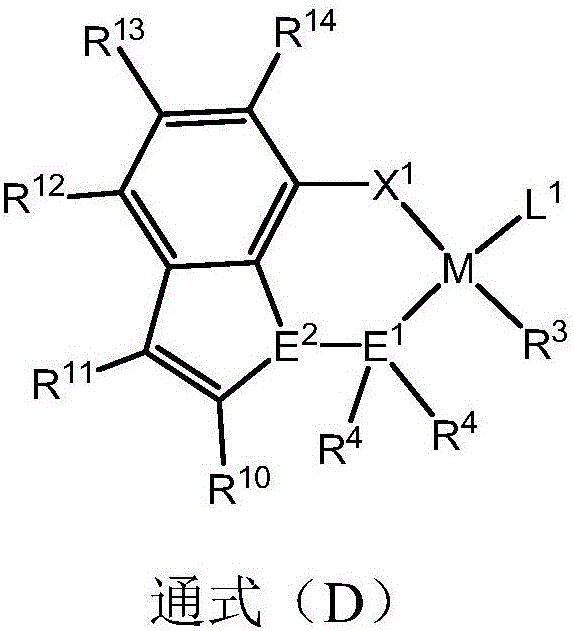 Metal complex, preparation method thereof and preparation method of olefin binary copolymer