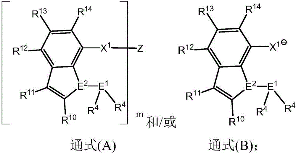 Metal complex, preparation method thereof and preparation method of olefin binary copolymer