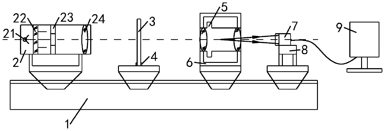 Device for measuring relative aperture of photographic objective and measuring method thereof