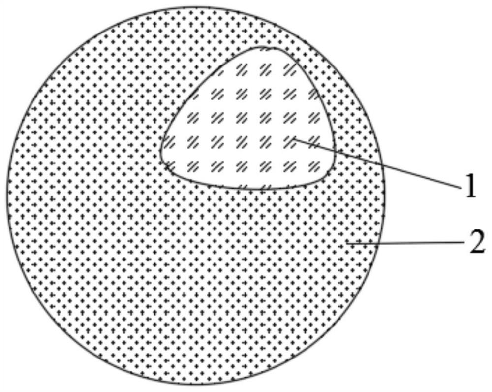 Composite ceramic particles as well as preparation method and application thereof