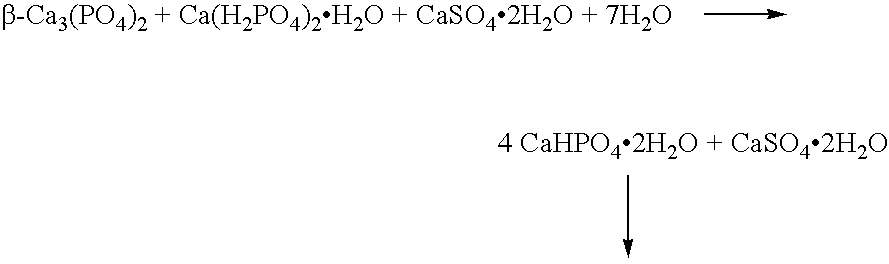 Pasty or liquid multiple constituent compositions for injectable calcium phosphate cements