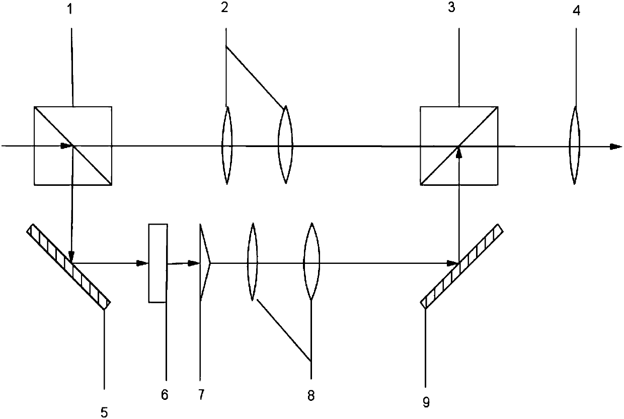 Method and system for laser drilling