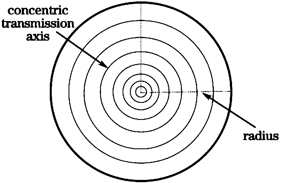 Method and system for laser drilling