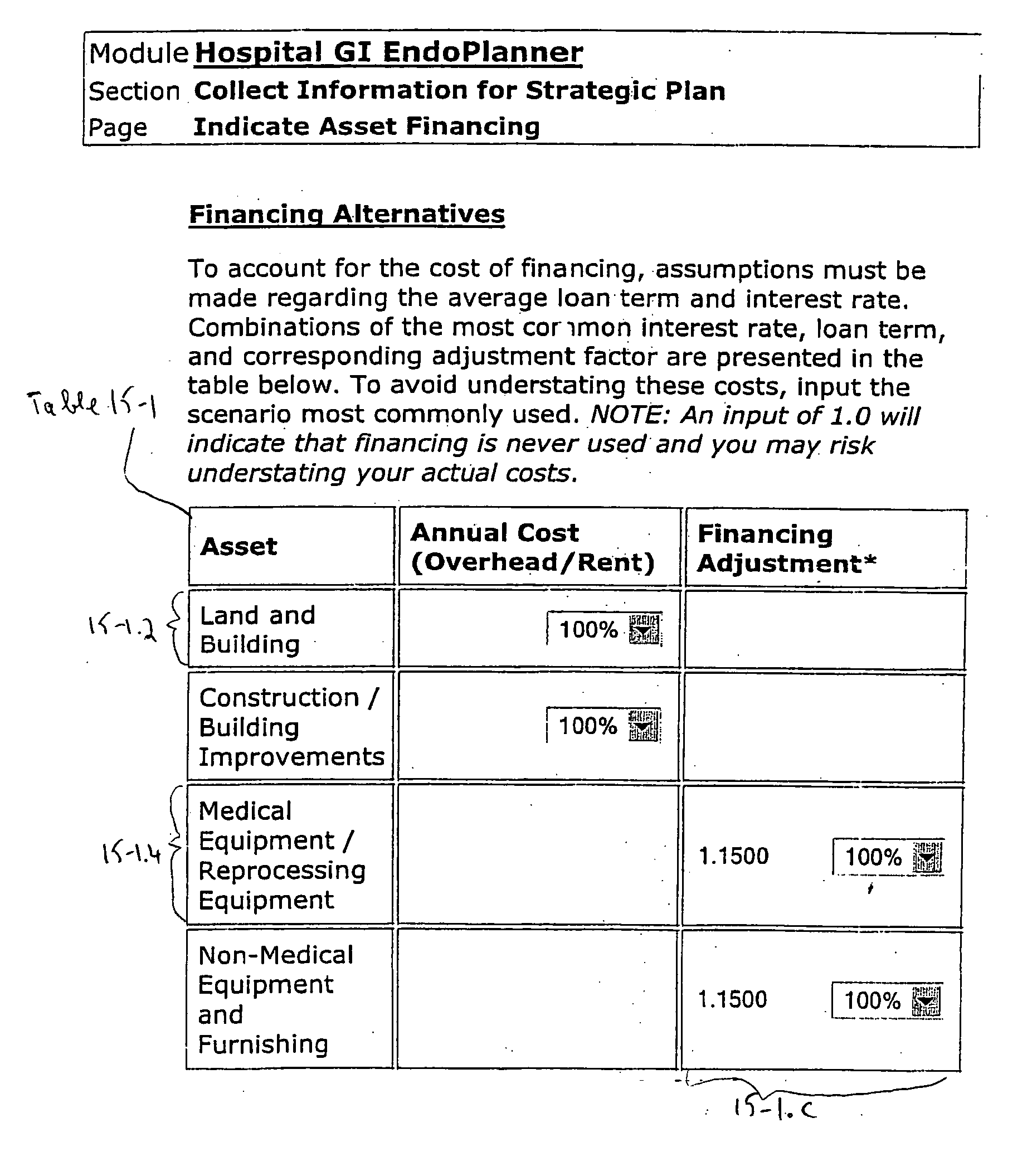 Method and system for planning and facilitating a venture