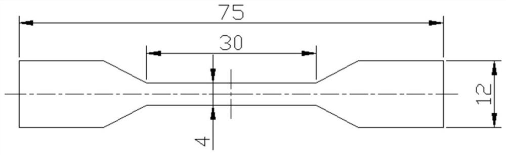 A kind of lignin/polyvinyl alcohol composite material and preparation method thereof