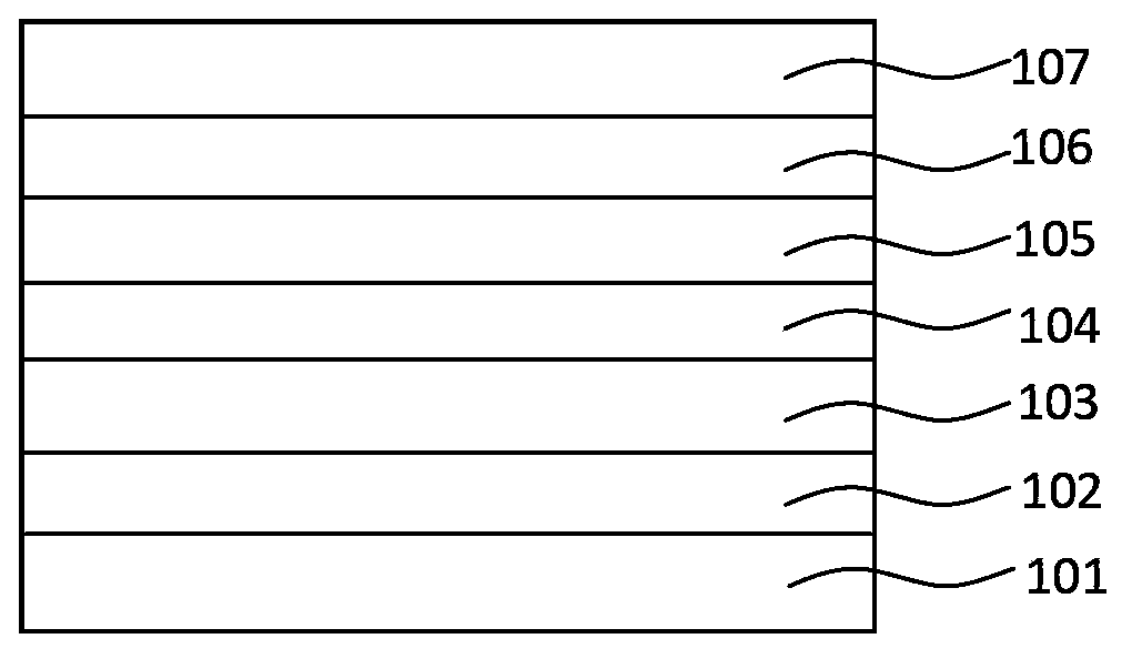 Organic light-emitting device and preparation method thereof