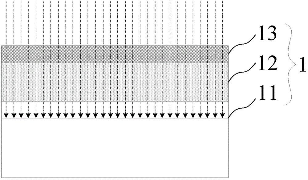 Preparation method and laminated structure of tensile strain Ge film