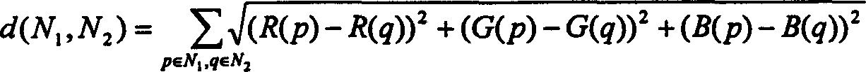 Grain synthesizing method based on multiple master drawings