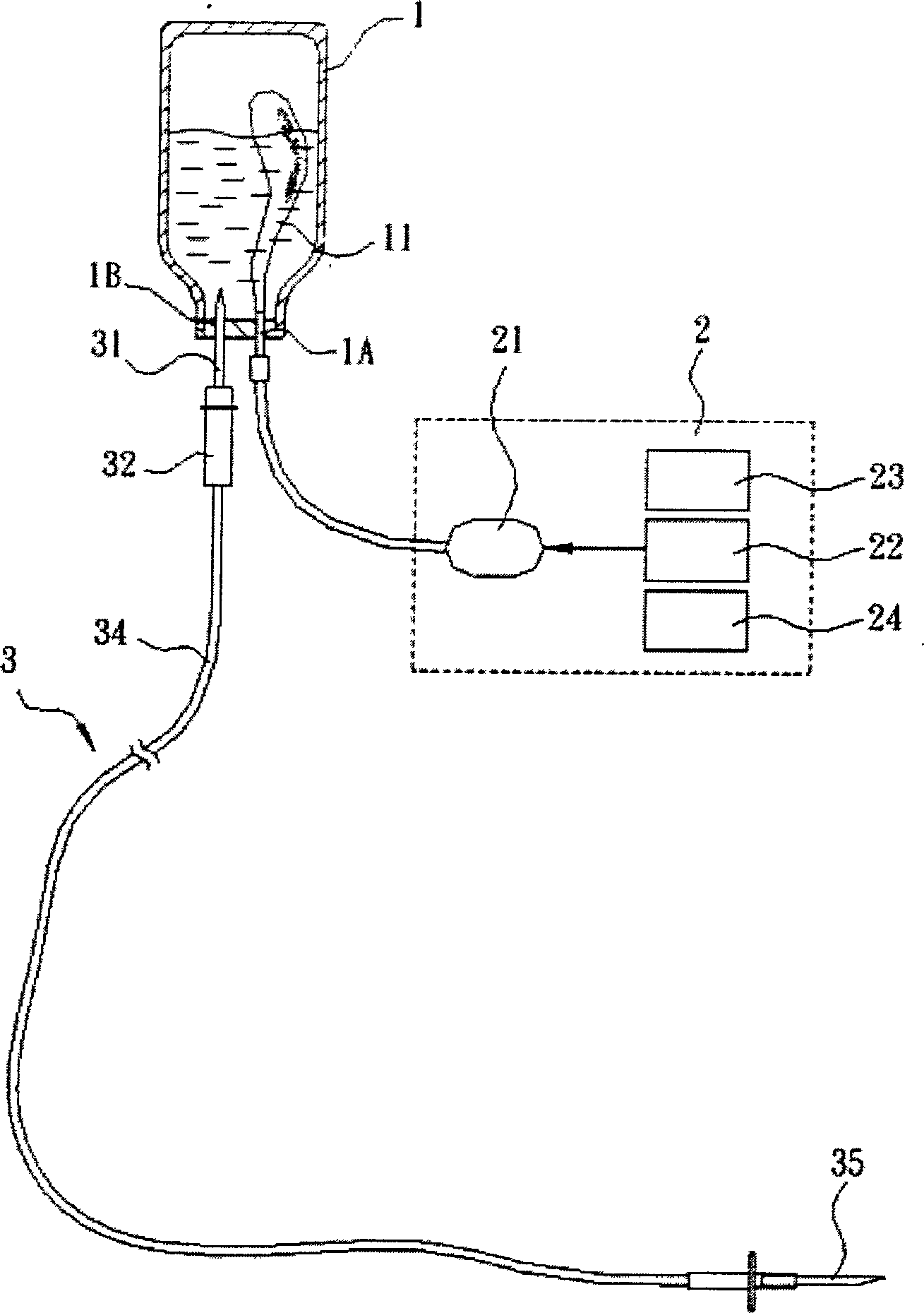 Transfusion injection device