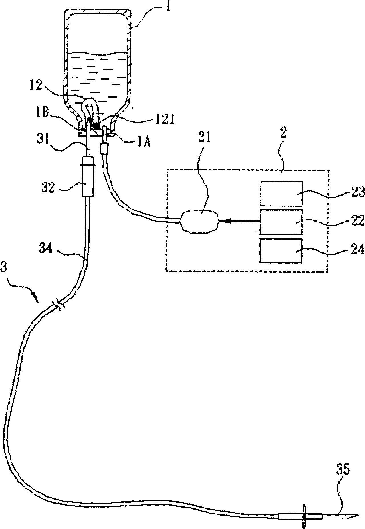 Transfusion injection device