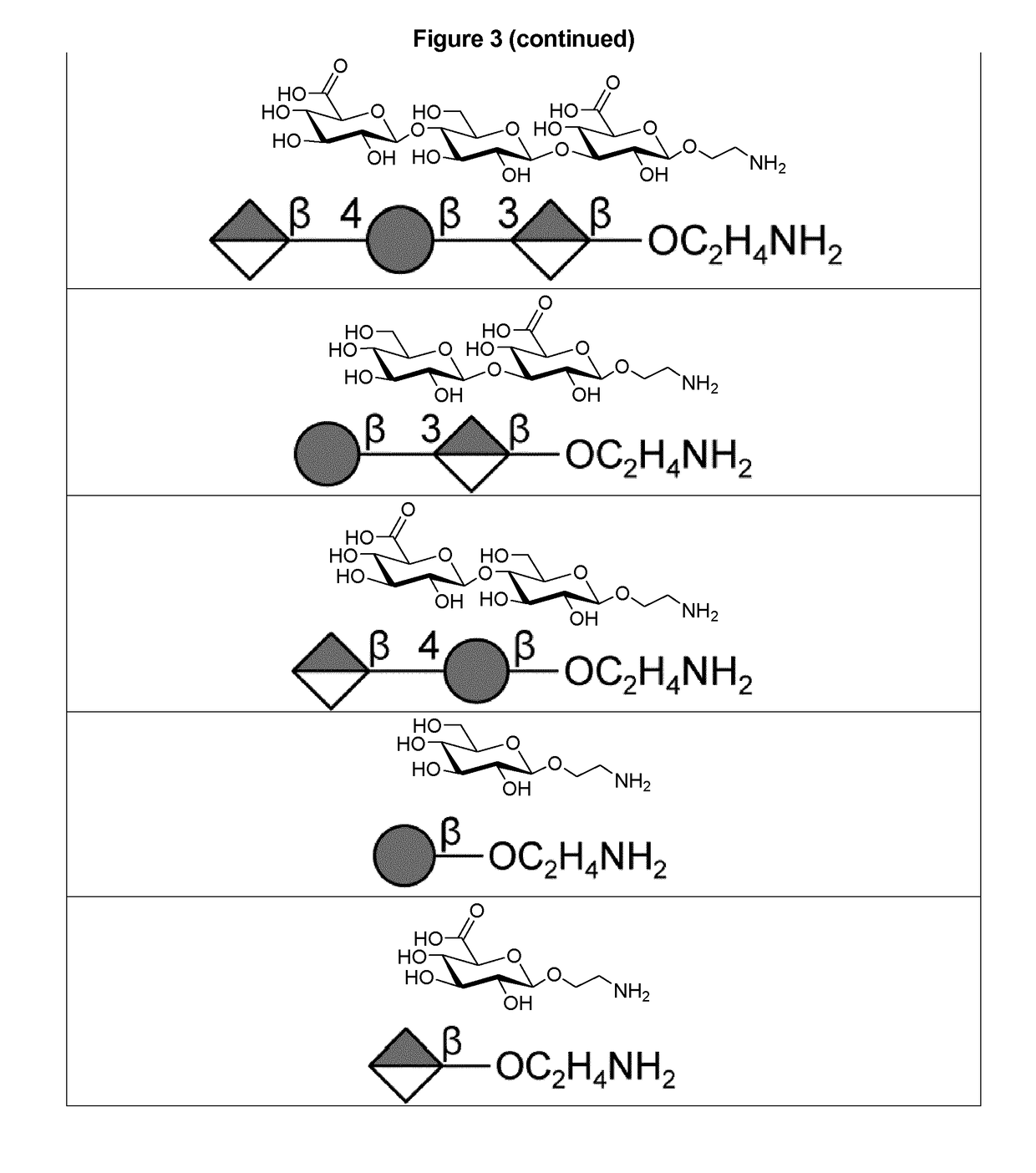 Protein and peptide-free synthetic vaccines against <i>Streptococcus pneumoniae </i>type 3